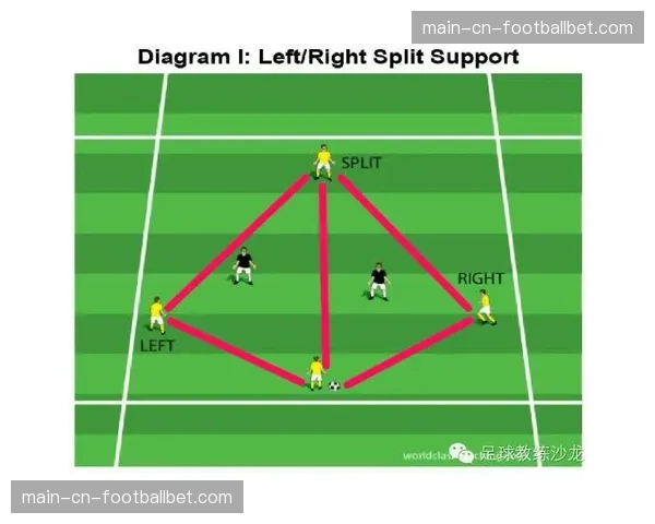 数据分析：控球率下降，反击效率提升——英超战术风格演变趋势报告